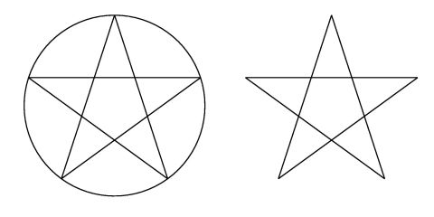 [Two forms of the pentacle or pentagram.]